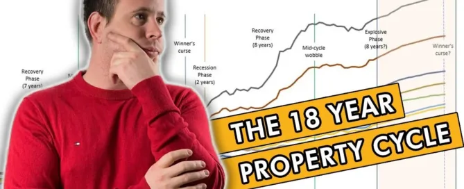 Mark Parham beside a property-cycle chart and 18 Year Property Cycle text