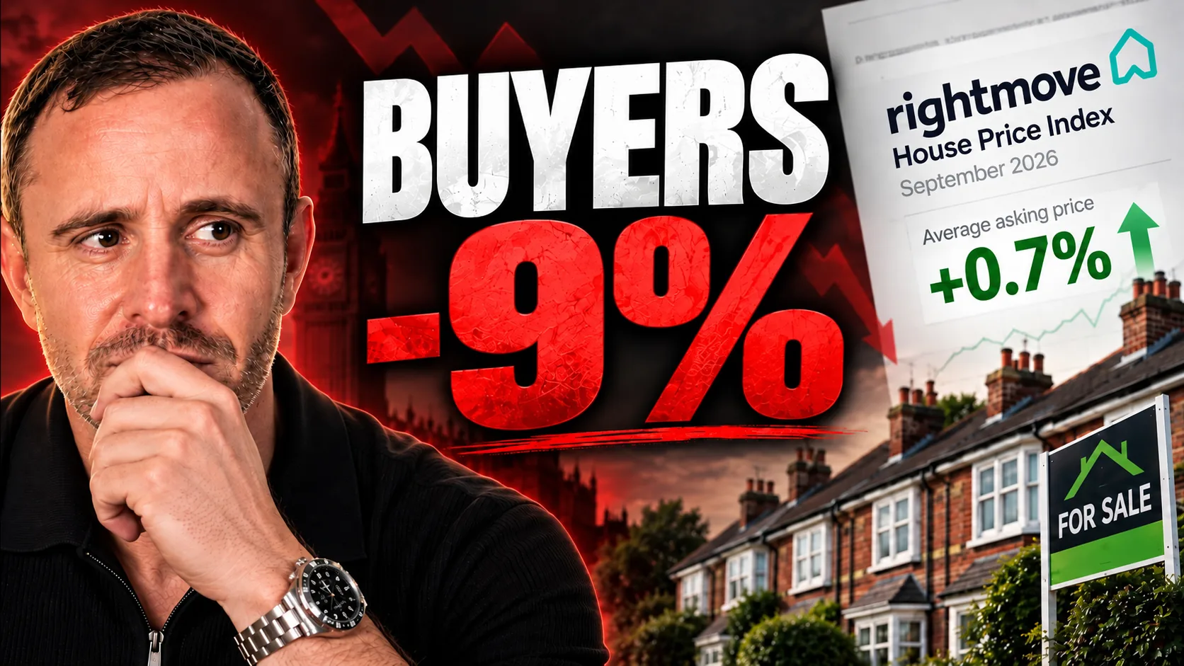 Mark Parham beside a Rightmove September 2026 index graphic showing asking prices up 0.7% and buyer enquiries down 9%