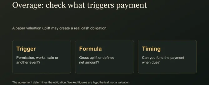 Overage: check what triggers payment. A paper valuation uplift may create a real cash obligation.