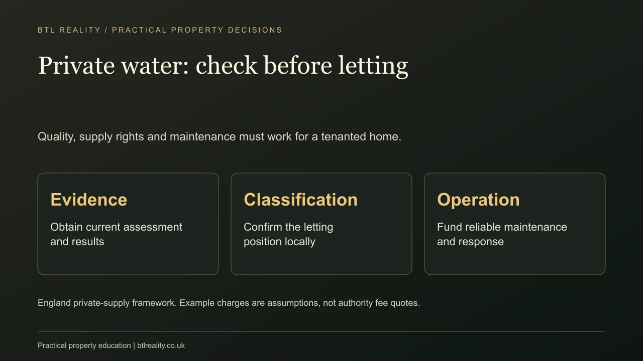 Private water: check before letting. Quality, supply rights and maintenance must work for a tenanted home.