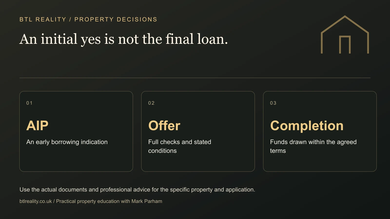 An initial yes is not the final loan. AIP: An early borrowing indication. Offer: Full checks and stated conditions. Completion: Funds drawn within the agreed terms