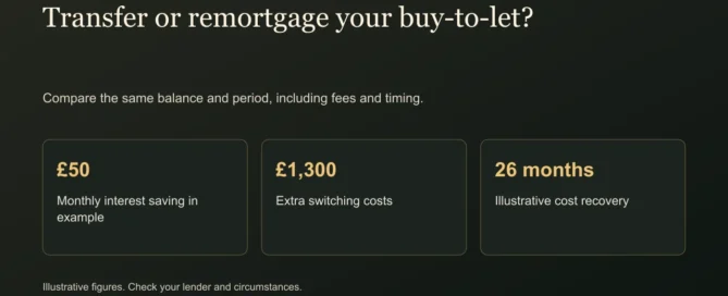 Transfer or remortgage your buy-to-let?. Compare the same balance and period, including fees and timing.
