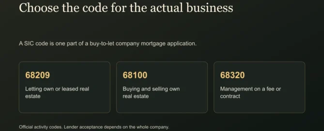 Choose the code for the actual business. A SIC code is one part of a buy-to-let company mortgage application.