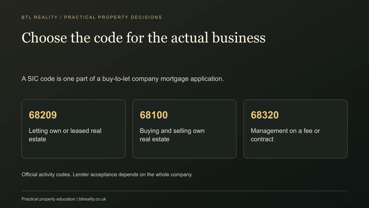 Choose the code for the actual business. A SIC code is one part of a buy-to-let company mortgage application.