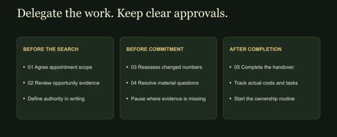 Five purchase approval points: appointment, opportunity, changed numbers, commitment and ownership handover.