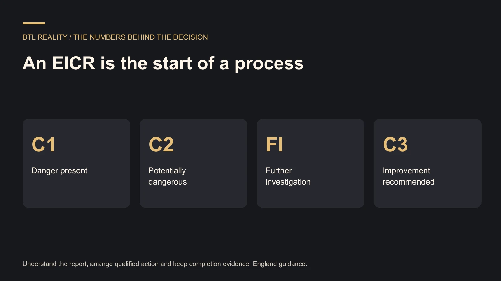 An EICR is the start of a process. Understand the report, arrange qualified action and keep completion evidence. England guidance.