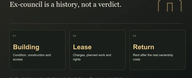 Ex-council is a history, not a verdict. Building: Condition, construction and access. Lease: Charges, planned work and rights. Return: Rent after the real ownership costs