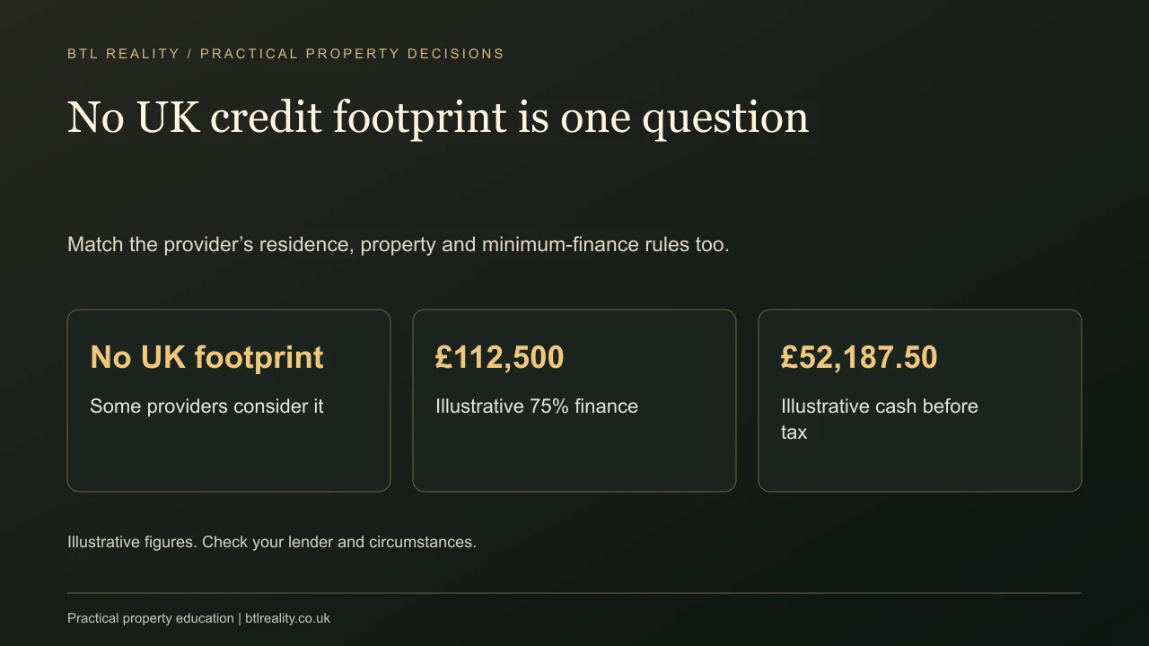Can an Expat Get Buy-to-Let Finance With No UK Credit History? No UK credit footprint is one question. Match the provider’s residence, property and minimum-finance rules too.