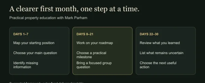 A clearer first month, one step at a time. DAYS 1–7: Map your starting position: Choose your main question: Identify missing information. DAYS 8–21: Work on your roadmap: Choose a practical milestone: Bring a focused group question. DAYS 22–30: Review what you learned: List what remains uncertain: Choose the next useful action