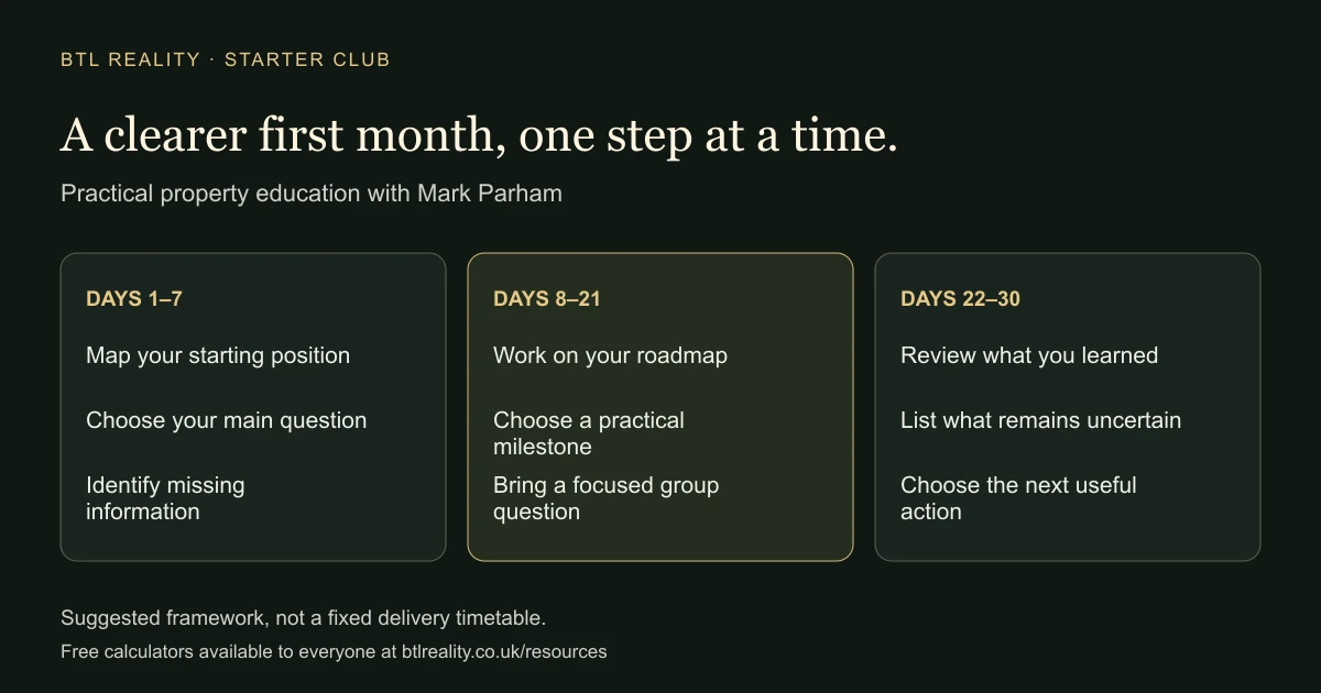 A clearer first month, one step at a time. DAYS 1–7: Map your starting position: Choose your main question: Identify missing information. DAYS 8–21: Work on your roadmap: Choose a practical milestone: Bring a focused group question. DAYS 22–30: Review what you learned: List what remains uncertain: Choose the next useful action