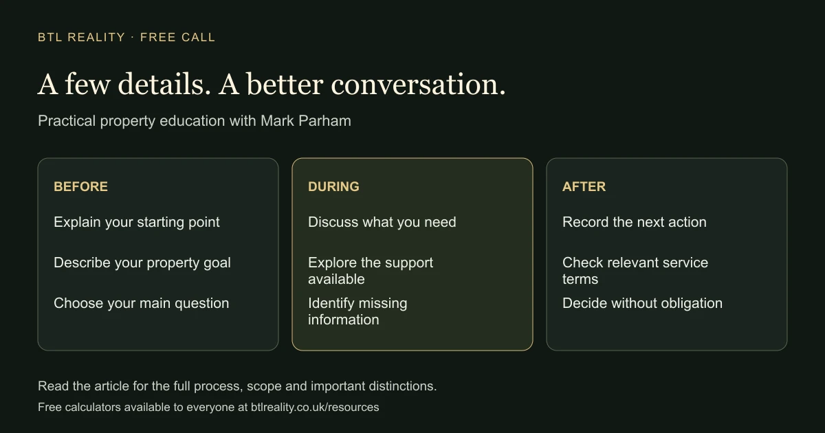 A few details. A better conversation. BEFORE: Explain your starting point: Describe your property goal: Choose your main question. DURING: Discuss what you need: Explore the support available: Identify missing information. AFTER: Record the next action: Check relevant service terms: Decide without obligation