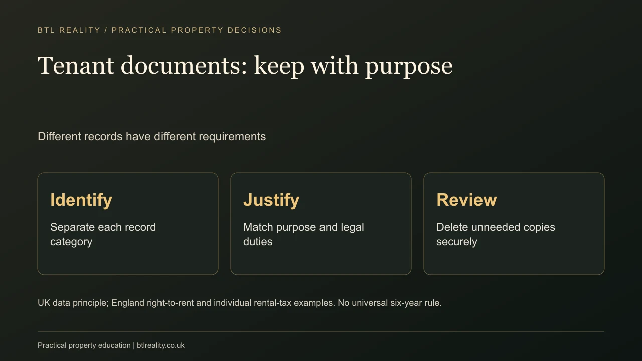 Tenant documents: keep with purpose. Different records have different requirements