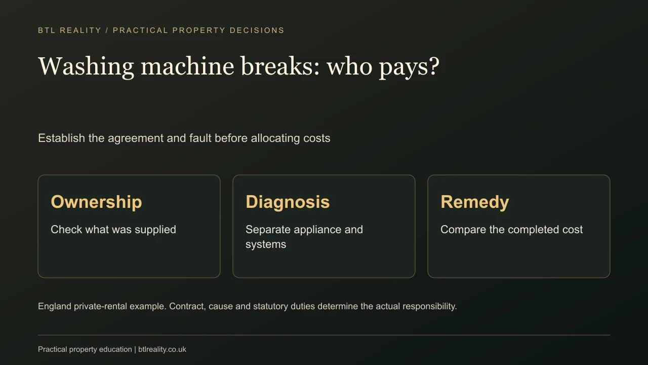 Who Pays When a Landlord-Supplied Washing Machine Breaks? Washing machine breaks: who pays?. Establish the agreement and fault before allocating costs