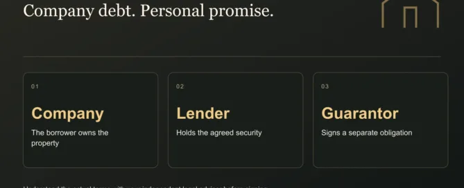 Company debt. Personal promise. Company: The borrower owns the property. Lender: Holds the agreed security. Guarantor: Signs a separate obligation