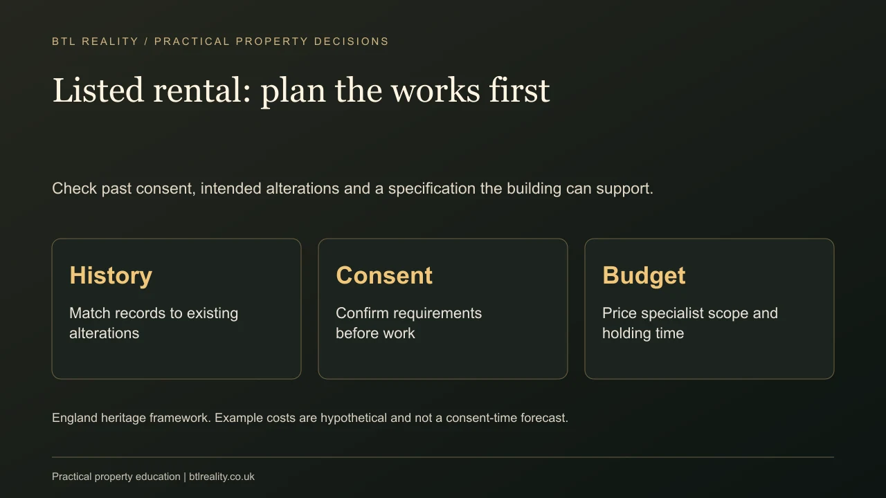 Listed rental: plan the works first. Check past consent, intended alterations and a specification the building can support.