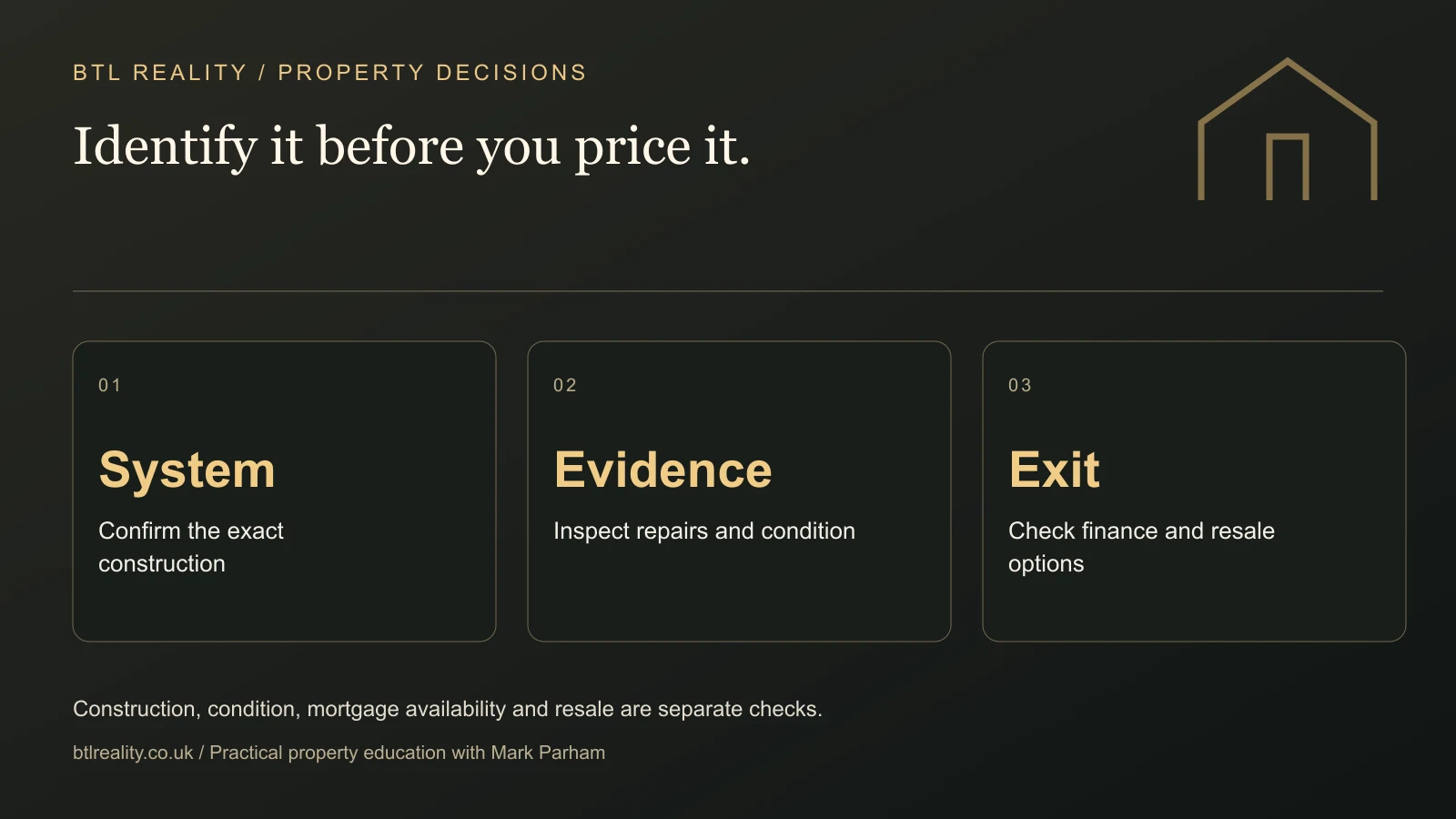 Identify it before you price it. System: Confirm the exact construction. Evidence: Inspect repairs and condition. Exit: Check finance and resale options