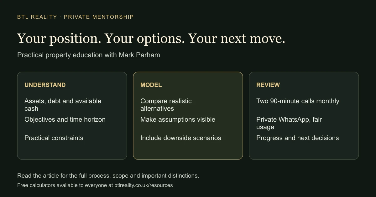 Your position. Your options. Your next move. UNDERSTAND: Assets, debt and available cash: Objectives and time horizon: Practical constraints. MODEL: Compare realistic alternatives: Make assumptions visible: Include downside scenarios. REVIEW: Two 90-minute calls monthly: Private WhatsApp, fair usage: Progress and next decisions