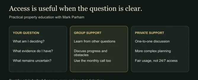 Access is useful when the question is clear. YOUR QUESTION: What am I deciding?: What evidence do I have?: What remains uncertain?. GROUP SUPPORT: Learn from other questions: Discuss progress and obstacles: Use the monthly call too. PRIVATE SUPPORT: One-to-one discussion: More complex planning: Fair usage, not 24/7 access