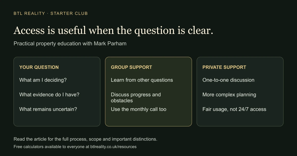 Access is useful when the question is clear. YOUR QUESTION: What am I deciding?: What evidence do I have?: What remains uncertain?. GROUP SUPPORT: Learn from other questions: Discuss progress and obstacles: Use the monthly call too. PRIVATE SUPPORT: One-to-one discussion: More complex planning: Fair usage, not 24/7 access