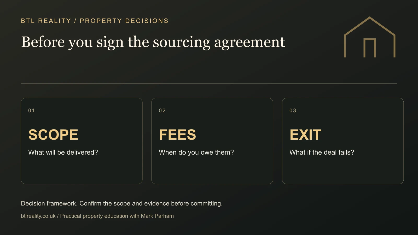 property-sourcing-agreement-checklist Before you sign the sourcing agreement. SCOPE: What will be delivered?. FEES: When do you owe them?. EXIT: What if the deal fails?. Illustrative figures where shown.