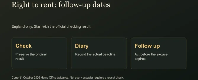 Right to rent: follow-up dates. England only. Start with the official checking result