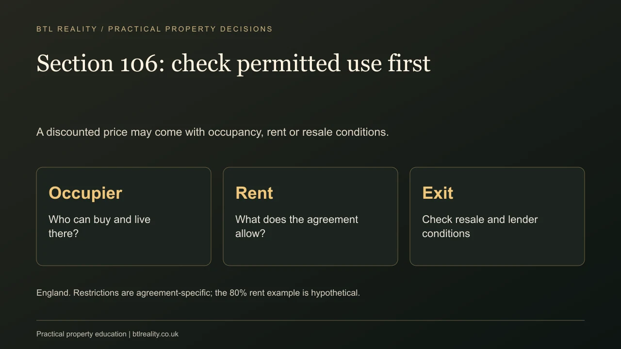 Section 106: check permitted use first. A discounted price may come with occupancy, rent or resale conditions.
