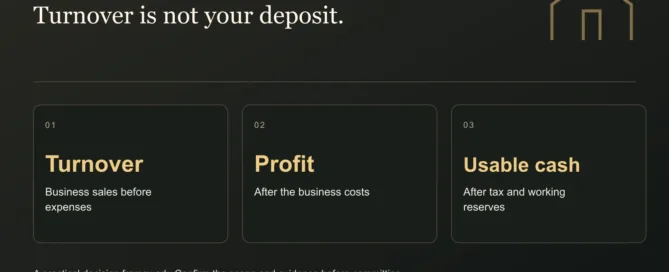Turnover is not your deposit. Turnover: Business sales before expenses. Profit: After the business costs. Usable cash: After tax and working reserves