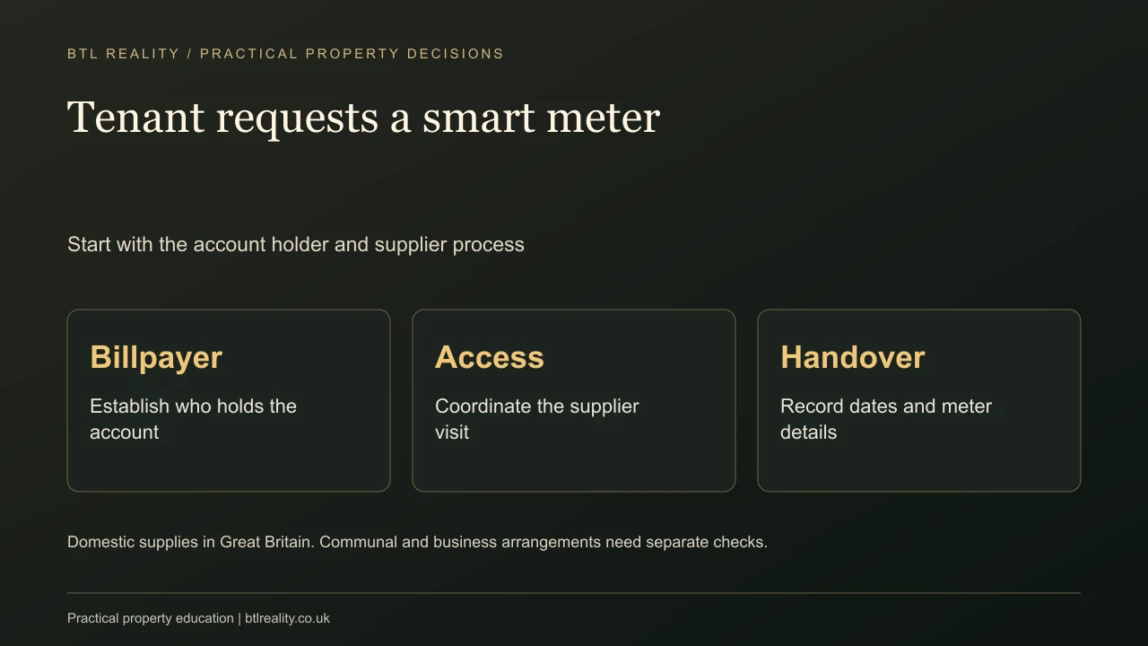 Tenant requests a smart meter. Start with the account holder and supplier process