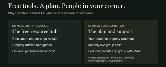 BTL Reality calculators, on-page results and guides are free. Starter Club adds a personal roadmap, monthly group calls and founding WhatsApp group support.